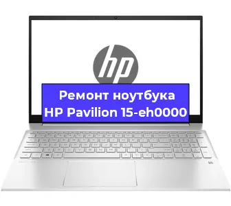 Замена кулера на ноутбуке HP Pavilion 15-eh0000 в Екатеринбурге